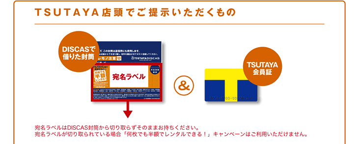 お店で返すとその場で何枚でも半額でレンタルできる キャンペーン特集ページ