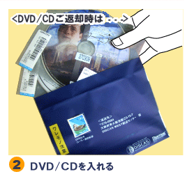 DVD/CDԋṕc@2DVD/CD
