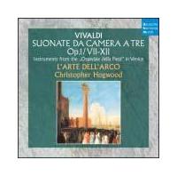 ���E�t�H���A�`���B���@���f�B:�g���I�E�\�i�^�W