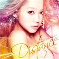 yMAXIzDistance(}LVVO)