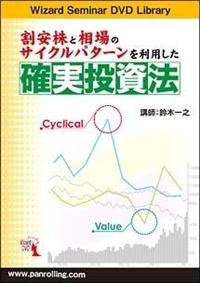 �������Ƒ���̃T�C�N���p�^�[���𗘗p�����m�������@