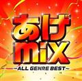 mix `I[WBEST`