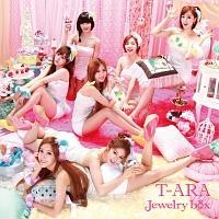 Jewelry box p[