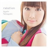 relation(ʏ)