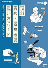 ���Ȏ����E�ώ@���g�����K�C�h�@�`���������S�ɍs�����߂̉f���N���b�v�W�`�@���w�Z�ҁ@��