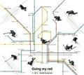 Going my rail