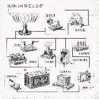Turn On The Light(ʏ)